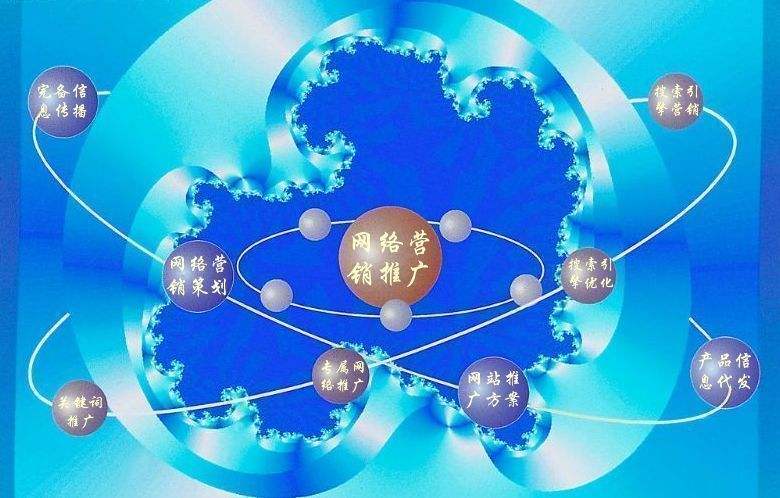 中宁新媒体运营企业需要掌握的网络推广技巧有哪些